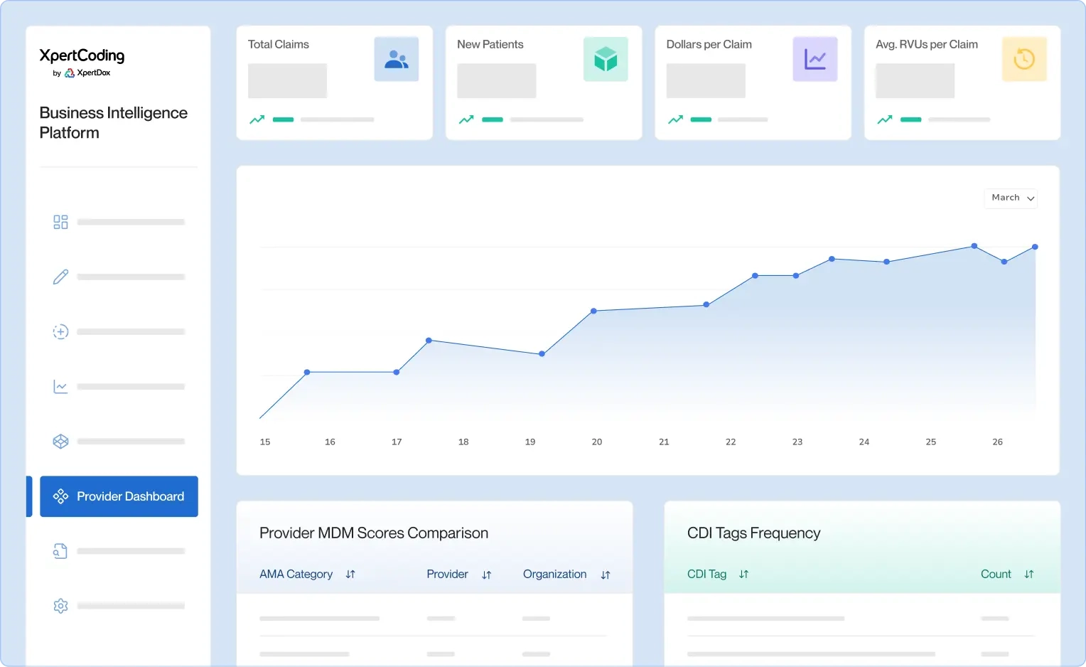 XpertDox homepage design showcasing AI medical coding platform with navigation, client logos, and performance analytics.
